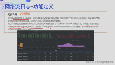 网络流日志 - 功能定义