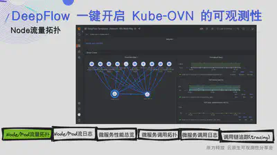 Node 流量拓扑