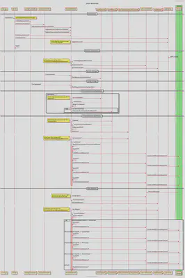 pilot-discovery-sequence-all