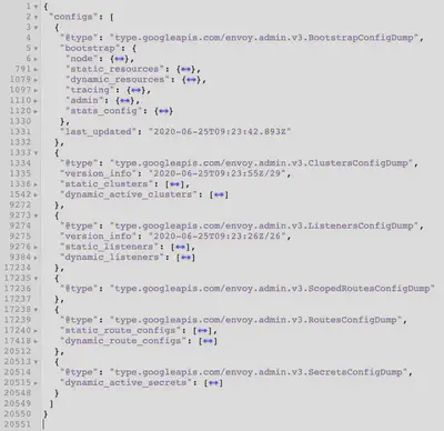 envoy-config-dump